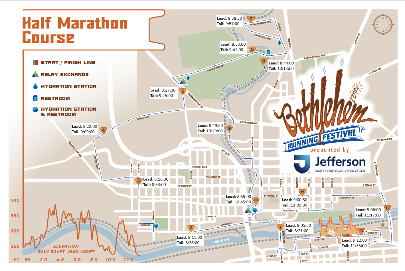 Jefferson Bethlehem Running Festival - B. Braun Half Marathon Relay Corporate Cup